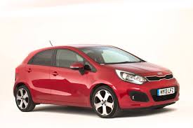 Hatchback Car